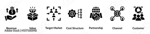 Business model glyph icon set. revenue, value, target market, cost structure, partnership, channel, customer