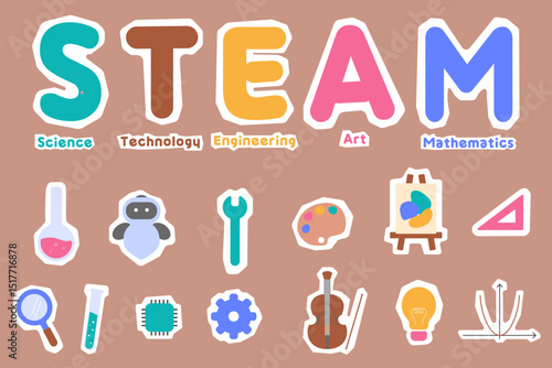 ポップでかわいいステッカー風STEAM教育素材　主線なし　横型
