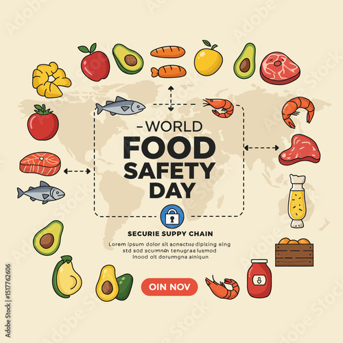 Food Safety Day (WFSD) celebrated on 7 June every year, aims to draw attention and inspire action to help prevent, detect and manage foodborne risks. Vector illustration.