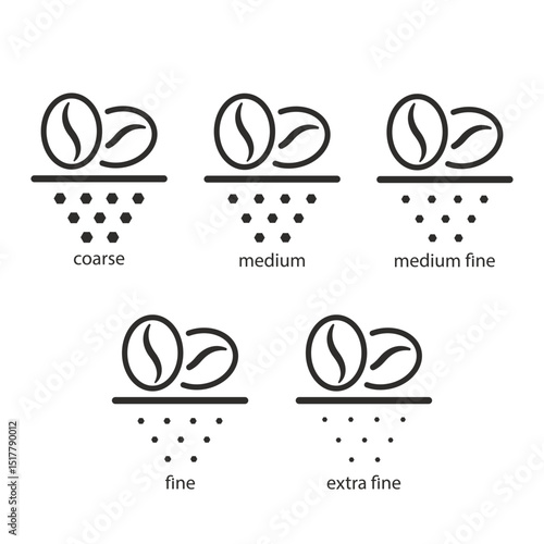 size of coffee grain grind, set icons, different grinding from coarse to fine, coffee grinder, linear vector illustration
