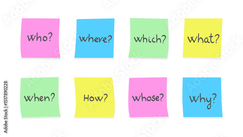 Eight colored sticky notes each displaying a different handwritten English question word