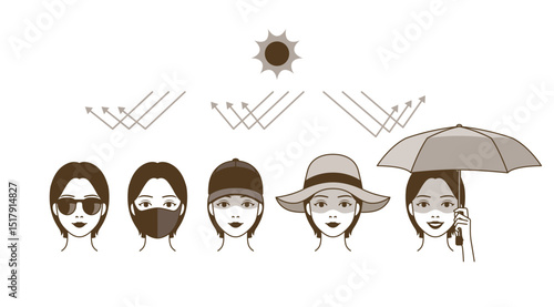 A woman who avoids the sun with sunglasses, mask, cap, hat, parasol, umbrella. Cute woman character sunscreening