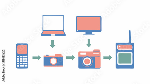 Evolution of Communication Technology From Phones to Cameras to Computers and Walkie Talkies A Conceptual