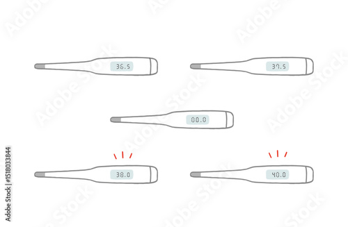 平熱や高熱の体温計のイラストセット