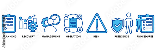 Business continuity plan icon set vector illustration concept for creating a system of prevention and recovery with management, ongoing operation, risk, resilience, and procedures icon