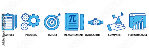 Benchmarking icon set illustration contain survey, process, target, measurement, indicator, compare and performance.