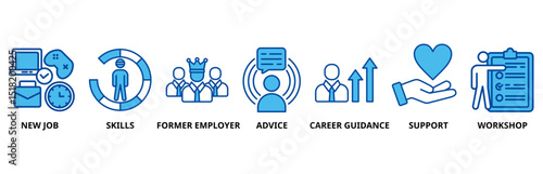 Outplacement icon set illustration contain new job, skills, former employer, advice, career guidance, support and workshop.