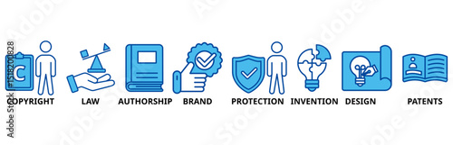 Intellectual property icon set illustration contain copyright, law, authorship, brand, protection, invention, design and patents.
