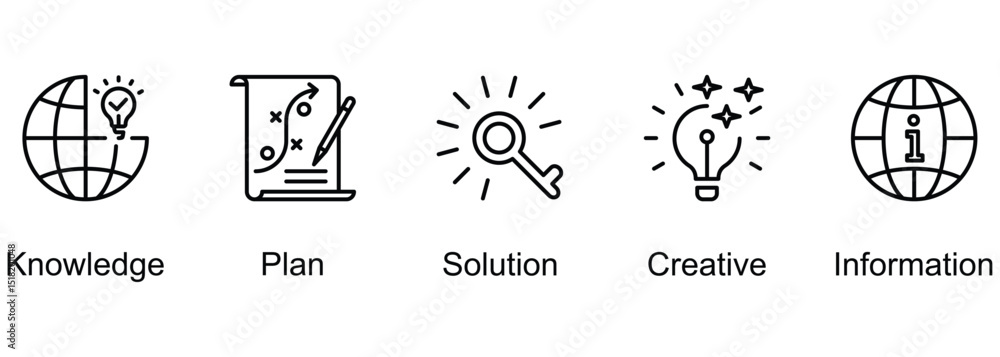 Fototapeta premium Embed Innovation banner web icon vector illustration of Knowledge, Plan, Solution, Creative, Information
