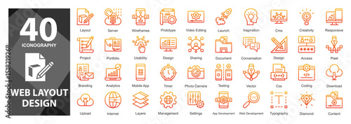 Tableau sur toile A minimal line duotone icon set featuring key web layout and interface elements, crafted with clean strokes and vibrant orange tones
