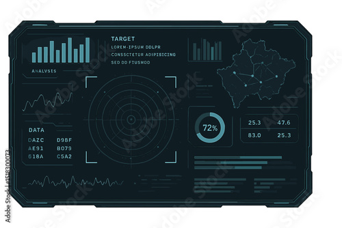 Data dashboard displays target analysis with metrics and visuals for decision-making at an advanced technology facility