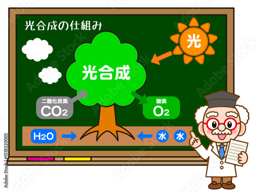 黒板で自然と光合成の仕組みを説明する博士のイラスト素材