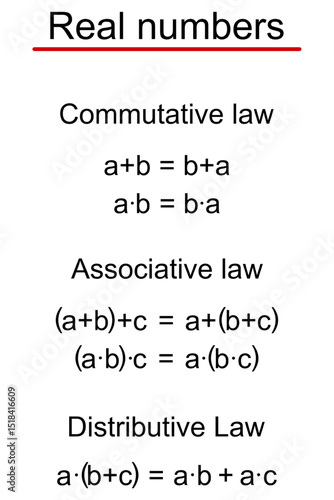 Basic theorems on the properties of the operations of addition and multiplication of real numbers, commutativity of addition, associativity of addition, distributivity of multiplication with respect t