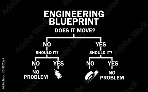 My Engineering Blueprint Funny Engineer t-shirt quotes svg design