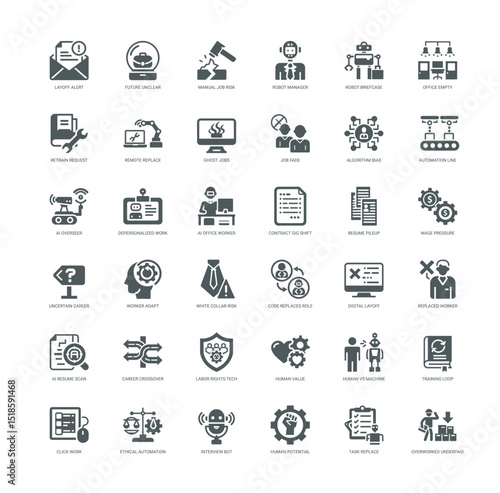Job insecurity in age of automation icon set