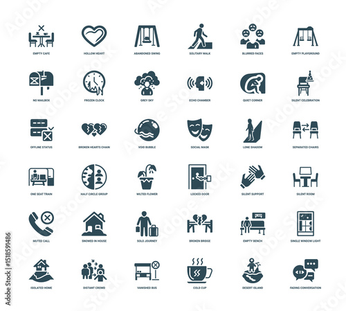 loneliness and social isolation icon set