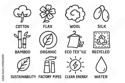 Sustainable textile icons: cotton, silk, bamboo, eco textile, recycled