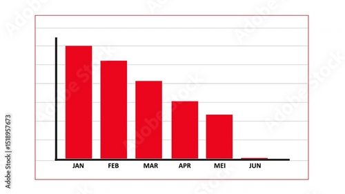 business graph animation on white background - looped video animation 