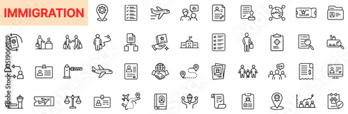 Immigration Line Icon Design Featuring Passports, Entry Stamps, Flight Icons, Visa Applications, ID Cards, Border Checks, Global Locations, Approval Documents, and People Movement