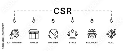 CSR banner web icon set vector illustration concept business and organization, Corporate social responsibility and giving back to the community icons symbol live stroke and easy to edit