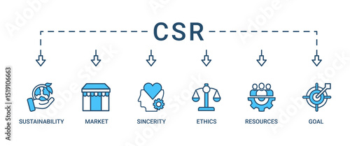 CSR banner web icon set vector illustration concept business and organization, Corporate social responsibility and giving back to the community icons symbol live stroke and easy to edit