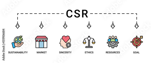 CSR banner web icon set vector illustration concept business and organization, Corporate social responsibility and giving back to the community icons symbol live stroke and easy to edit