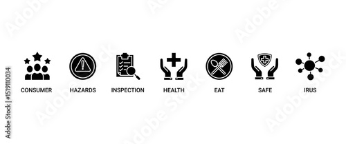 Food safety banner web icon set vector illustration concept with icon of consumer, hazards, inspection, health, eat, virus, safe and certification icons perfect symbol background