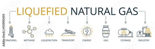 Liquefied Natural Gas web banners concept vector illustration with keywords and icons	