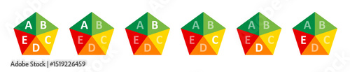 Nutrition scores displayed as colorful visual indicators in a concise format for food assessment