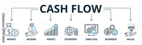 Cash Flow web banners concept vector illustration with keywords and icons	