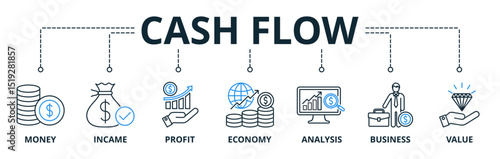 Cash Flow web banners concept vector illustration with keywords and icons