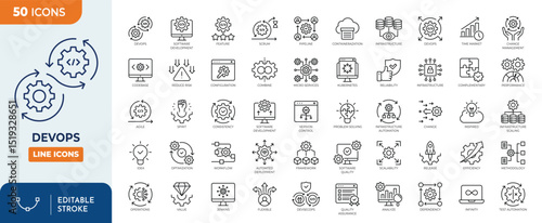 DevOps line editable icon set. Containing automation, deployment, agile workflows, software development, and more. Editable stroke. vector illustration