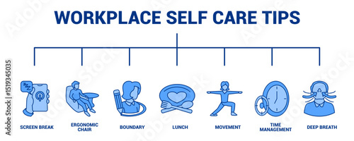 Workplace Self Care Tips