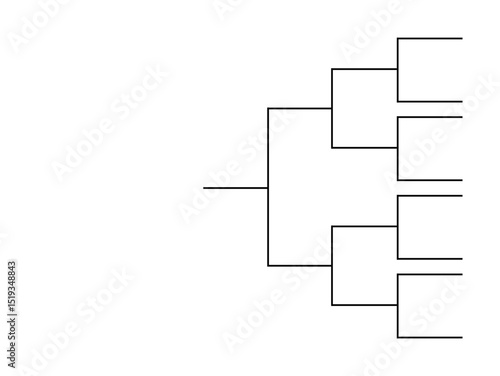 Elimination Bracket Design