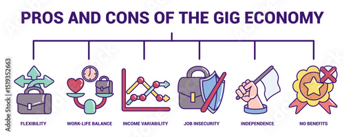 Pros and Cons of the Gig Economy