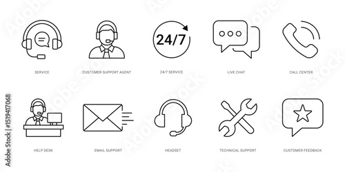Customer service web icon set in line style. editable stroke ,  Support, help, online, feedback, assistance, collection. stock Vector 