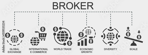 Broker banner web icon vector illustration featuring icons of global exchange, international e commerce, world trade, economic growth, diversity, and scale.