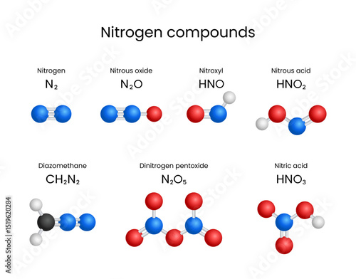 Nitrogen Compounds Molecular Structures and Chemical Formulas