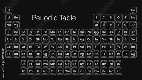 Periodic Table of the Elements. Vector. Illustration. Periodic Table of the Elements Including New Elements Nihonium, Moscovium, Tennessine and Oganesson. Science, Chemistry, Physic.
