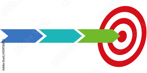 Straight Arrow to Target Flow