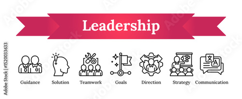 Outline leadership icon set featuring guidance, goal, teamwork, strategy, and communication symbols, ideal for business, management, and organizational visuals