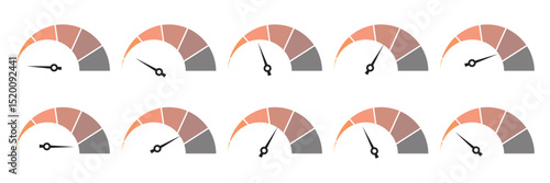 Speedometer icon set. Set of gauges from low to high. Risk meter icon set. Risk concept on speedometer. Set of gauges from low to high . eps 10