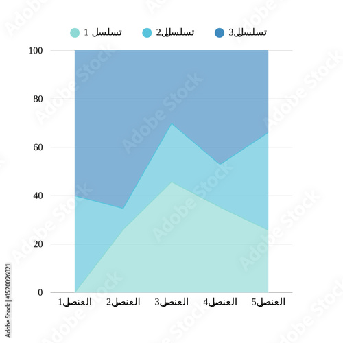 vector illustration Area Graphs Area Proportional