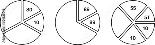 Three pie charts displaying different data sets with varying segment sizes and numerical values shown inside