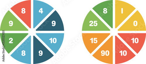 Two colorful pie charts with numerical values in each section against a plain white background view