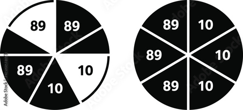 Two pie charts divided into six segments with alternating values of eighty nine and ten visible