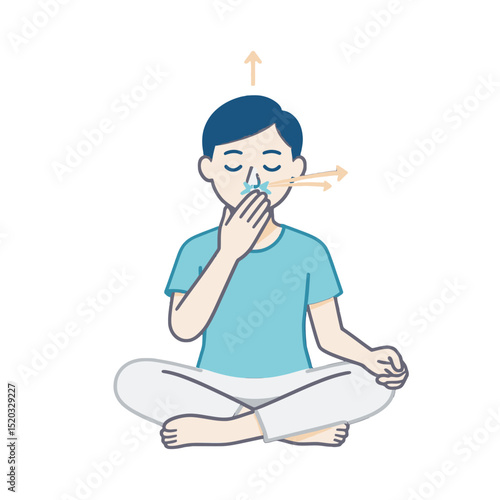 Guided Alternate Nostril Breathing A Simple Illustrated Guide to Nadi Shodhana