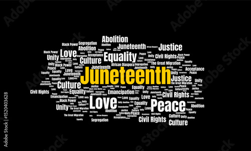 A word cloud illustration centered on Juneteenth, featuring terms related to freedom, emancipation, African American history, and civil rights. Ideal for educational, cultural, and historical contexts