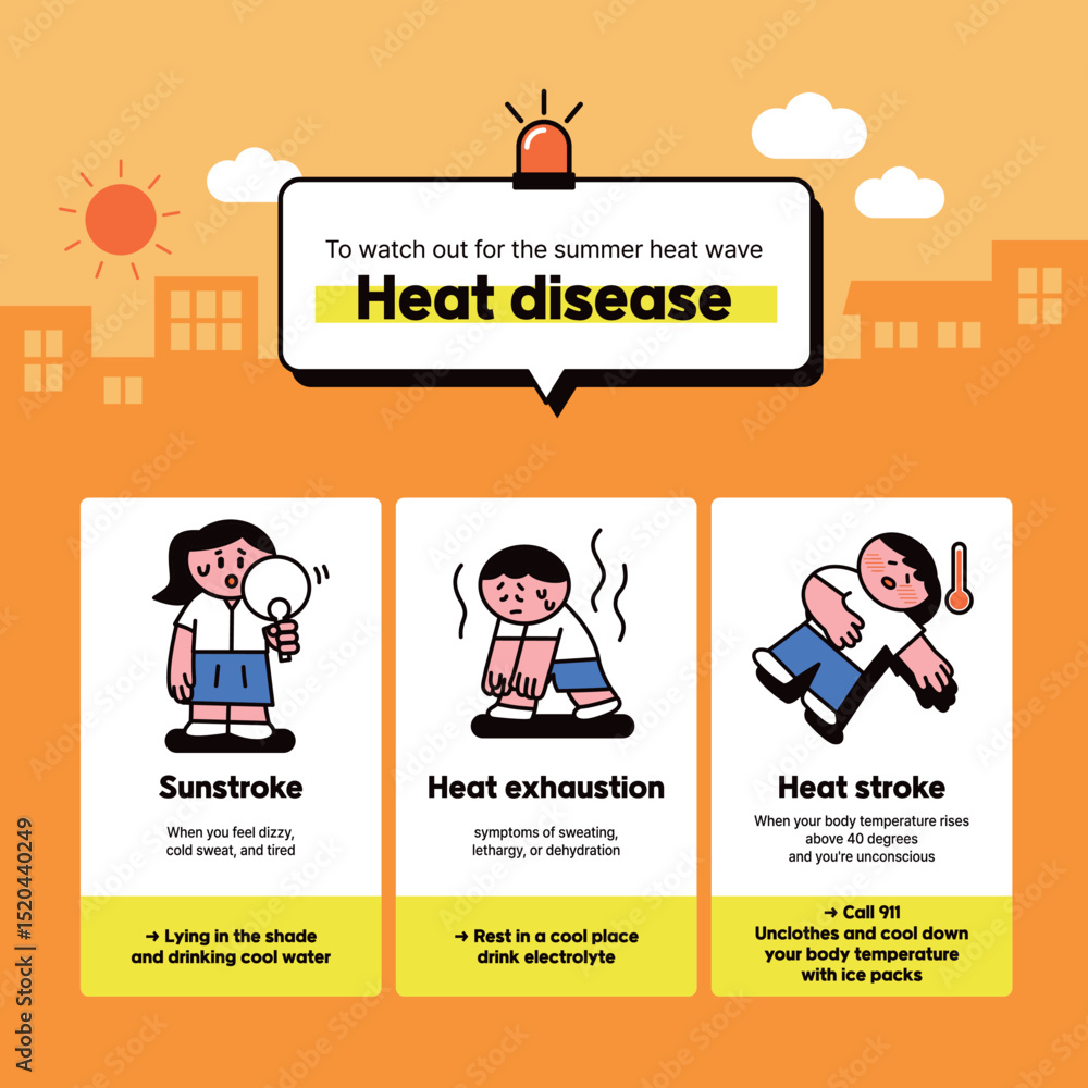 Obraz premium Summer Heat Disease Heat Wave Warning Character Illustration Template