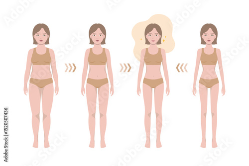 Woman's body_standing fat woman losing weight